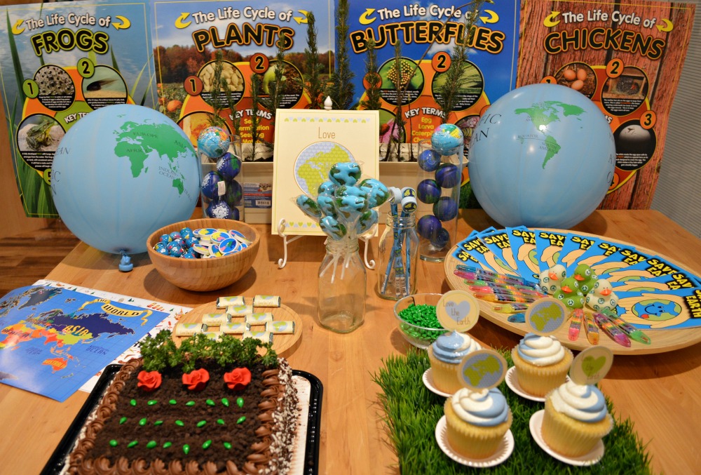 Earth Day Party Ideas Printabelle