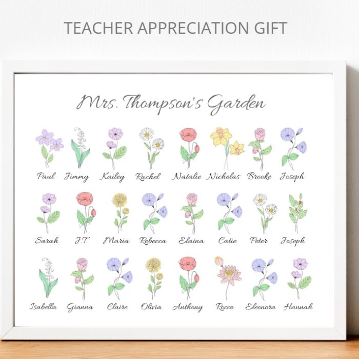 Floral Students Teacher Sign